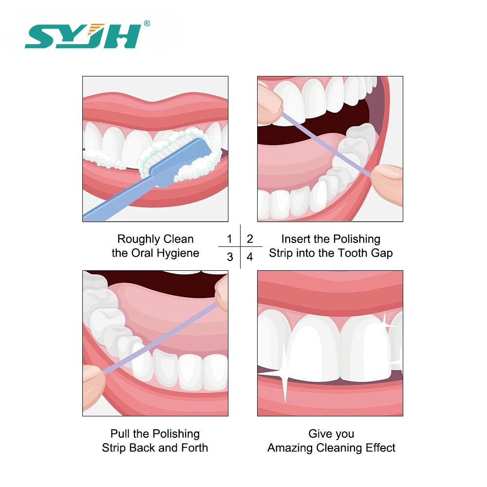 Diş Parlatma Şeridi Rulo Diş T - Teeth Whitening Kit incelemesi ve fiyatı