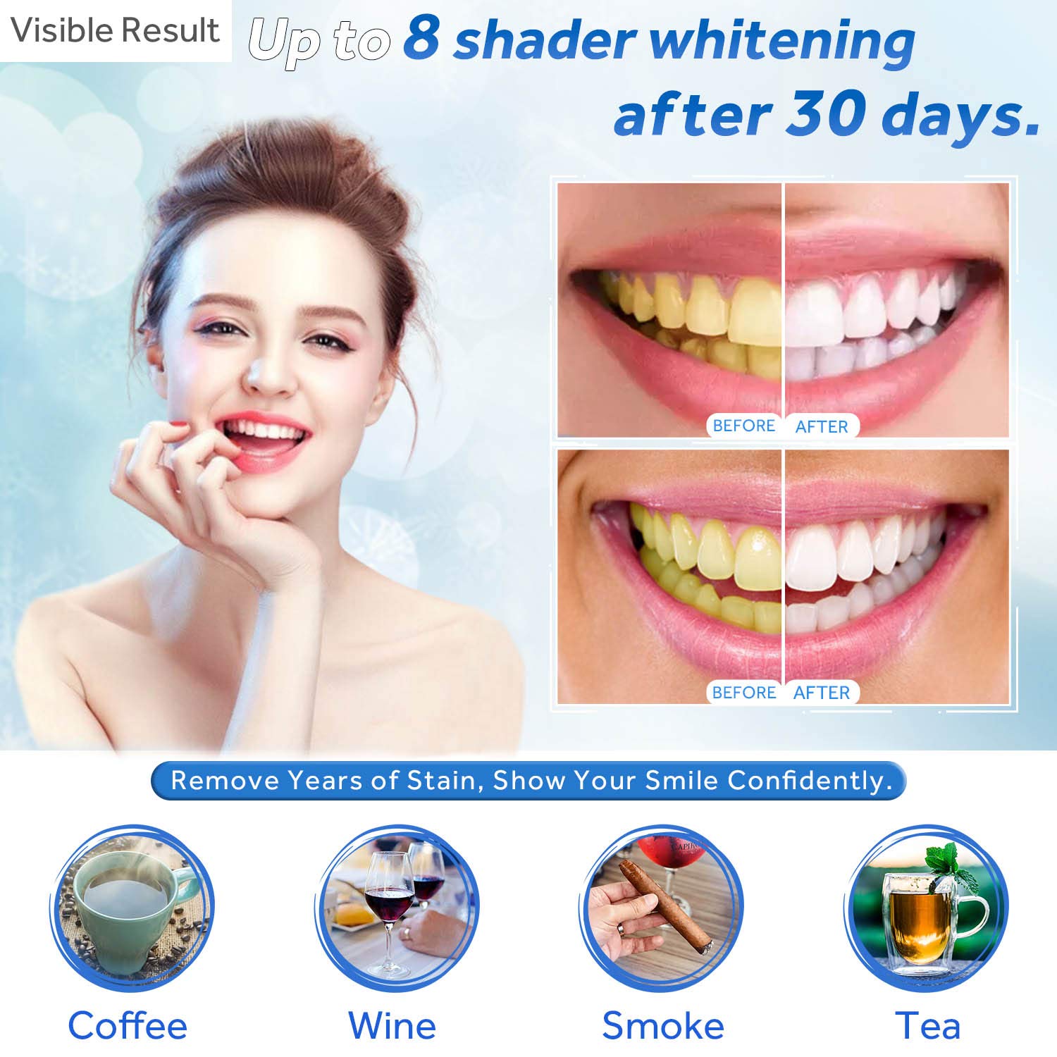 Diş Beyazlatma Jeli Dolum Şırı - Teeth Whitening Opalescence incelemesi ve fiyatı
