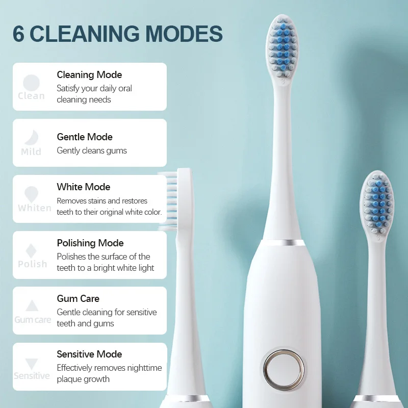 KLXKLX Sonic Elektrikli Diş Fı - Teeth Whitening Kit incelemesi ve fiyatı