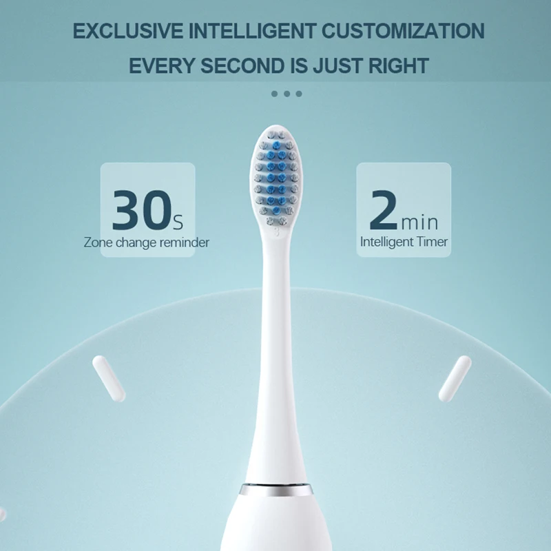 KLXKLX Sonic Elektrikli Diş Fı - Teeth Whitening Kit incelemesi ve fiyatı